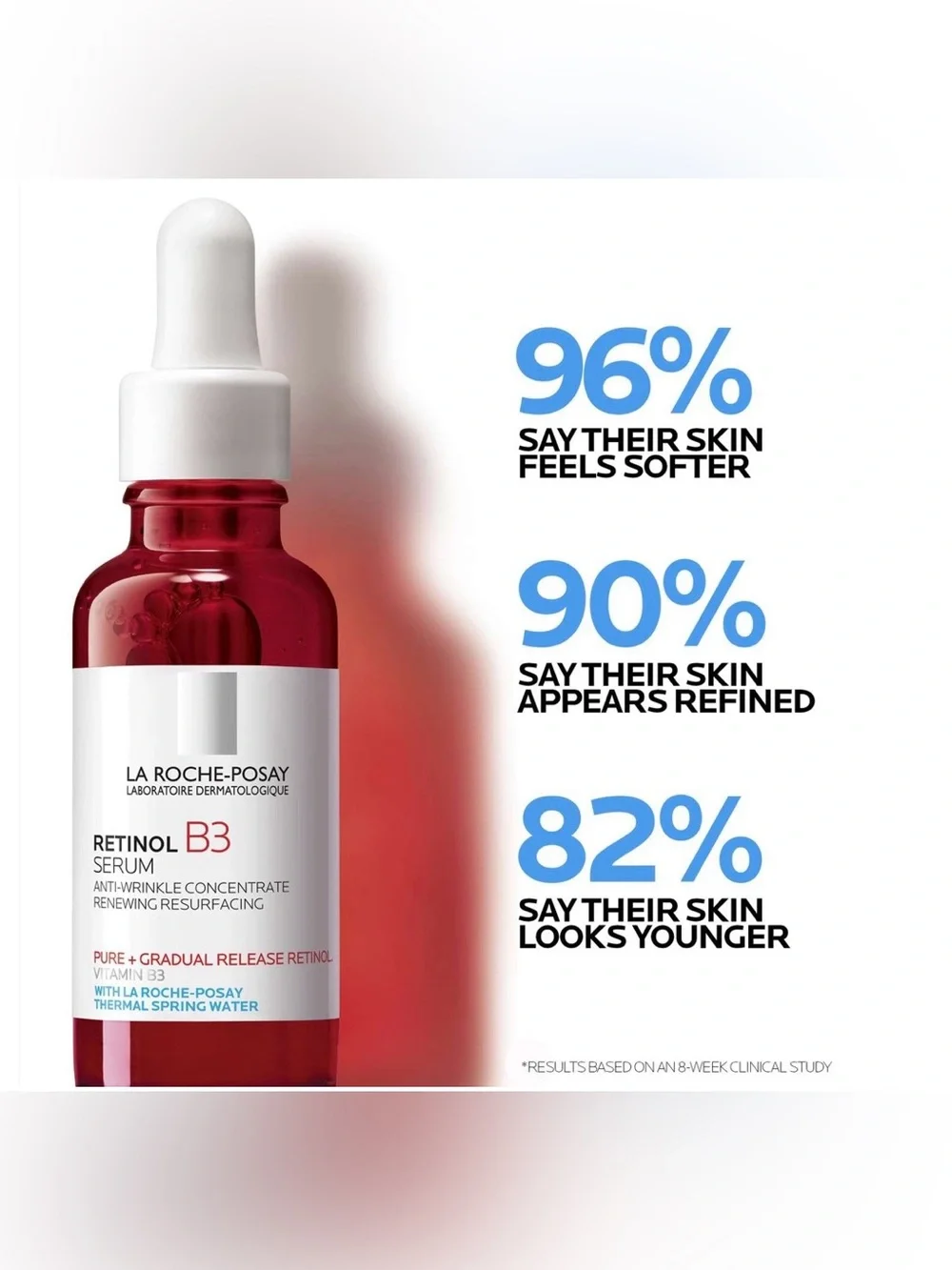 LA ROCHE POSAY Retinol B3 Serum - Anti-Wrinkle Concentrate